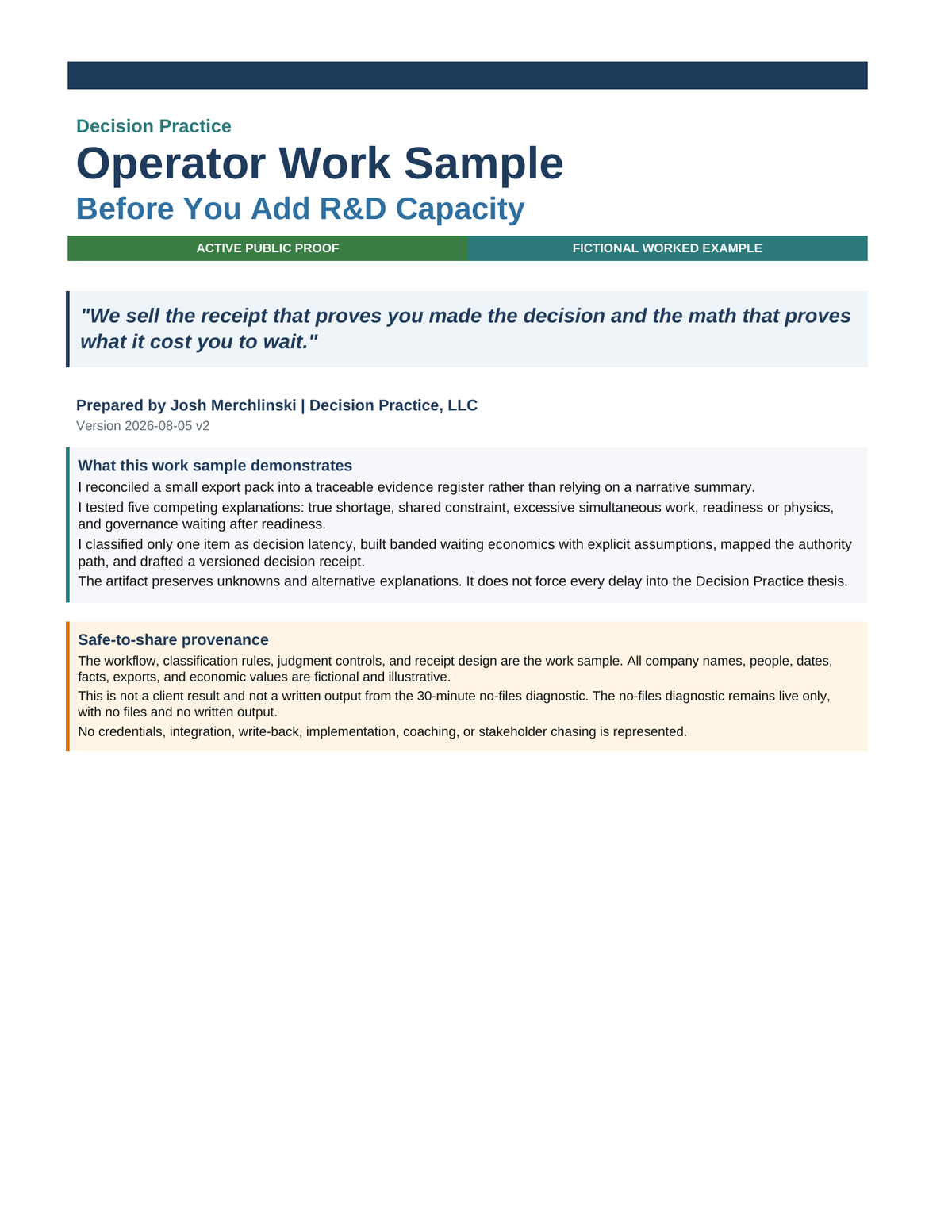 Cover of the Before You Add R and D Capacity operator work sample